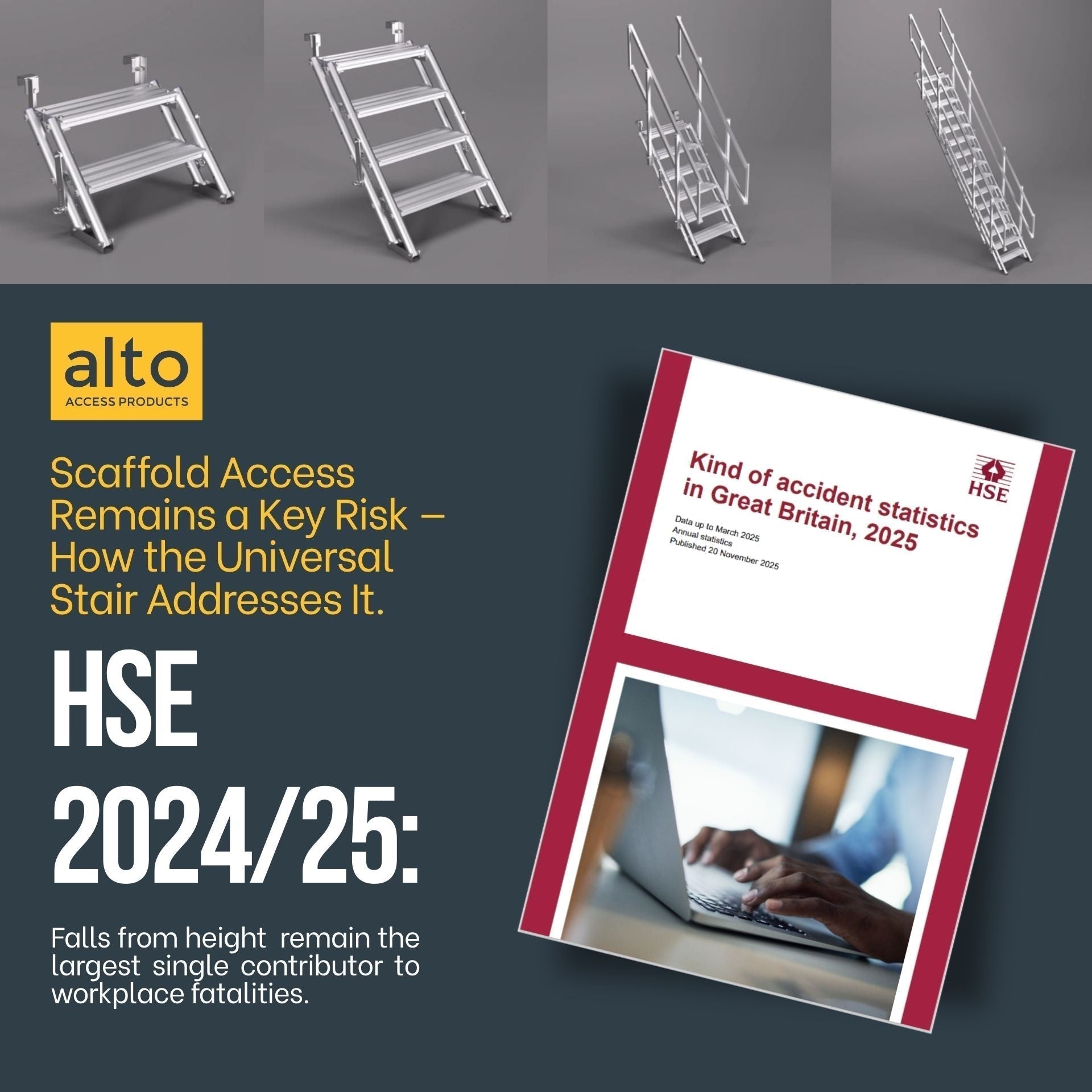 HSE 2024/25: Scaffold Access Remains a Key Risk
